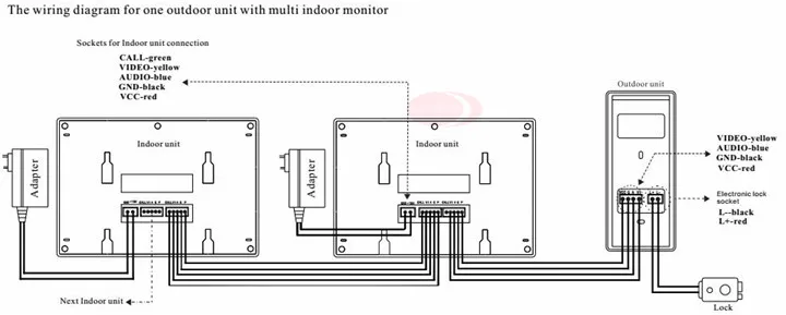 Видеодомофон 7 дюймов TFT монитор домофон домашний электрический магнитный дверной замок+ Rfid/код разблокировка IP55 водонепроницаемая система внутренней связи