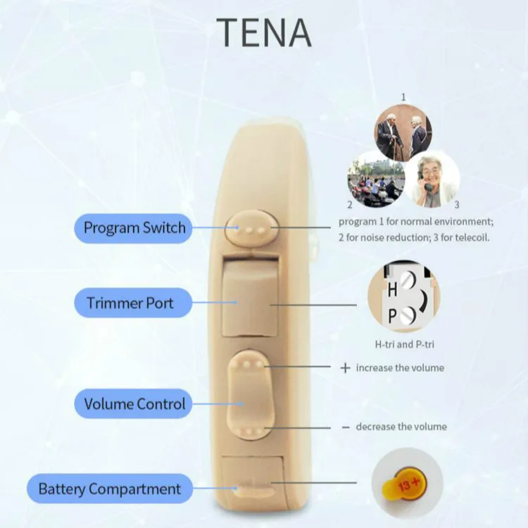 Tena_750750