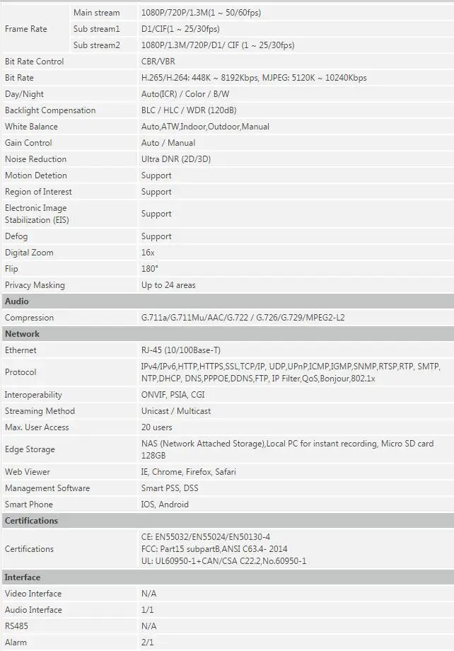 SD59225U-HNI-spec2