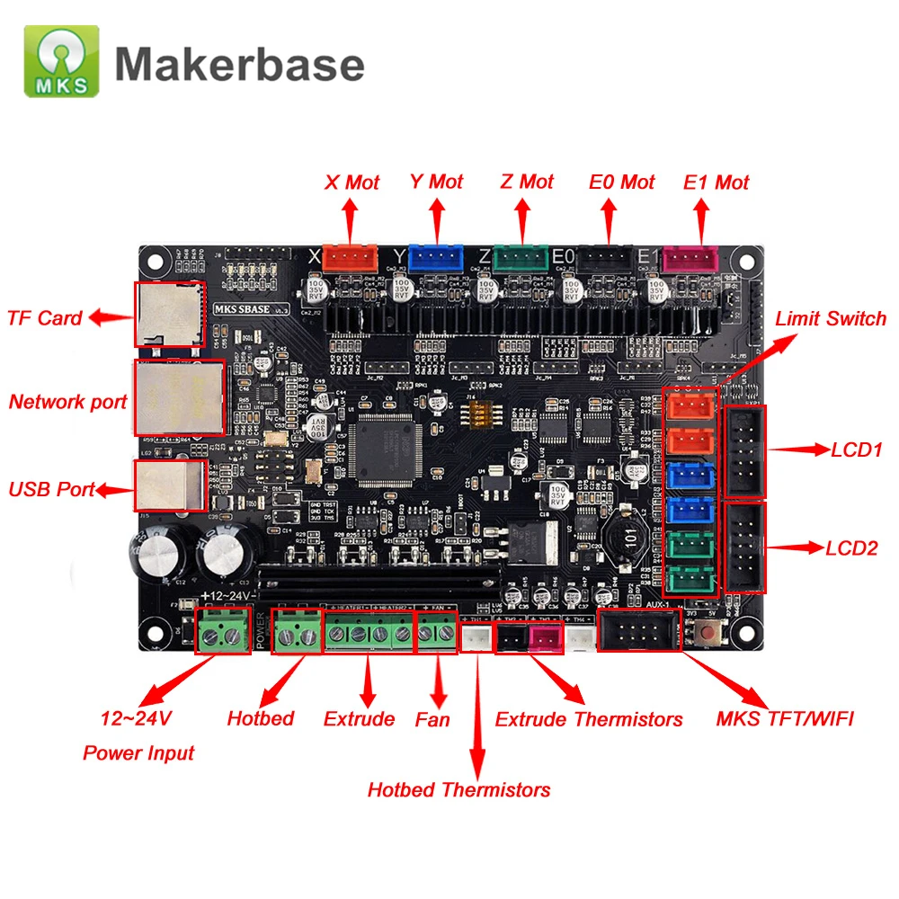 Smoothieboard 3D-принтеры Запчасти контроллер плата MKS SBASE V1.3 32-битный Arm платформа с открытым исходным кодом Совместимость Smoothieware TFT32