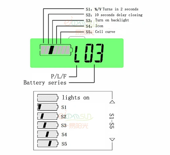 12 В свинцовый индикатор уровня заряда батареи тестер литиевая измеритель емкости аккумулятора светодиодный тестер Вольтметр двойной дисплей 6-63 в