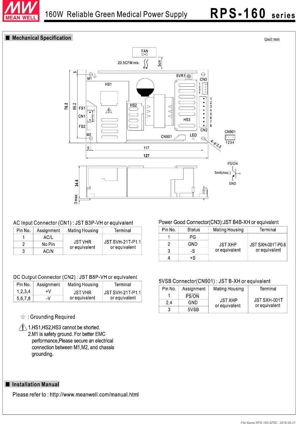 RPS,RPSG-160-spec-4