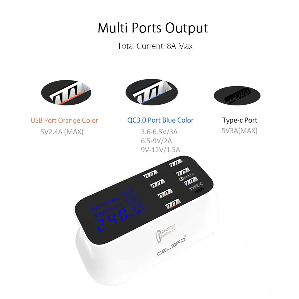 8 port