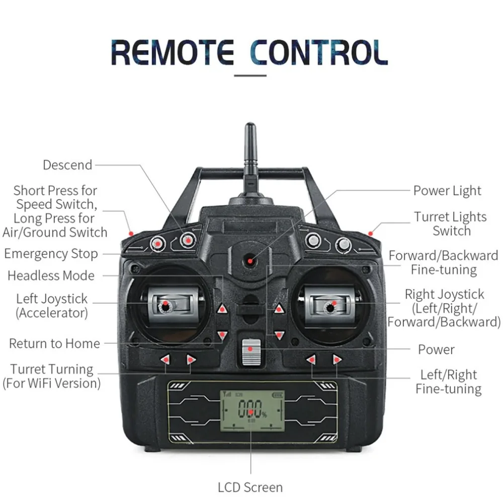 RC241600-C-21-1