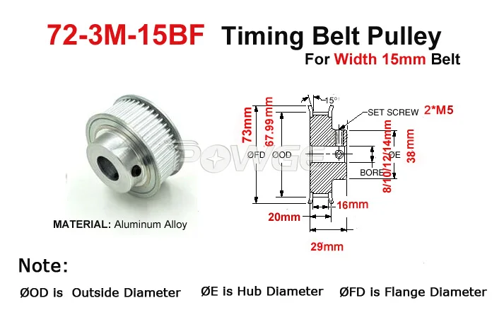P0WGE 72 Зубы 3 м зубчатый шкив Диаметр: 8/10/12/14/15/19/10/22 мм подходят Вт = 15 мм 3 м машина для нарезки ремней 72 T 72 Зубы HTD3M шкив