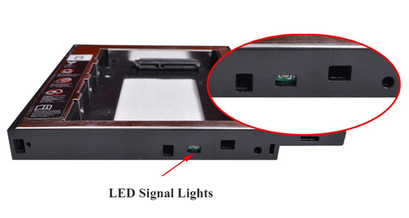 LED