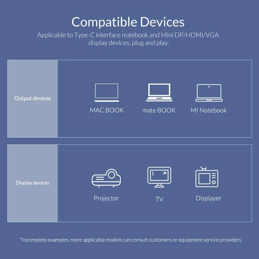 ORICO CDH-D1 10 в 1 type-c концентратор Поддержка TF и SD карт ридер VGA Mini DP HDMI RJ45 PD зарядное устройство USB3.1 ноутбук концентратор для Macbook Pro Air