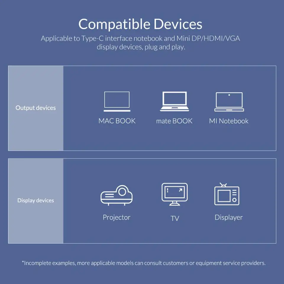 Orico Cdh D1 10 In 1 Type C Hub Support Tf Sd Card Reader Vga Mini