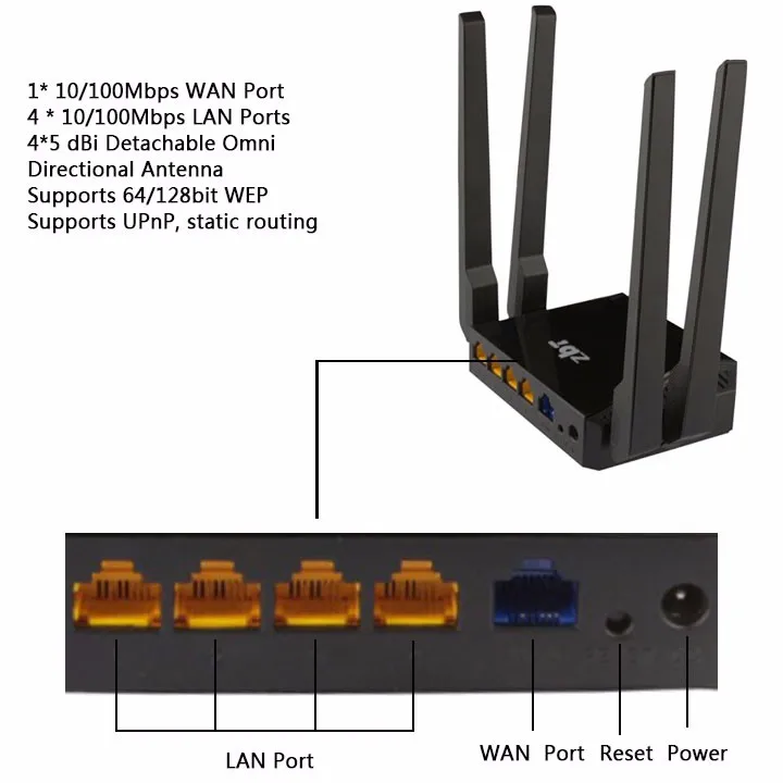 Wifi мобильный маршрутизатор для huawei e8372/3372 4g 3g usb модем Поддержка zyxel keenetic omni II прошивка FTP камера наблюдения маршрутизатор