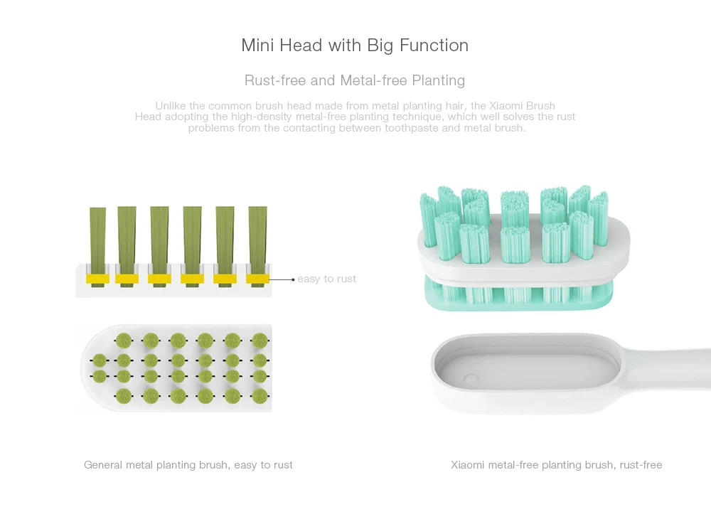 Xiaomi Mi домашний Электрический Sonic зубная щётка Зубная щётка общего насадка для зубных щеток инструмент для ухода за полостью рта электрическая зубная щетка головки гигиена полости рта уход за зубами 3 шт./компл