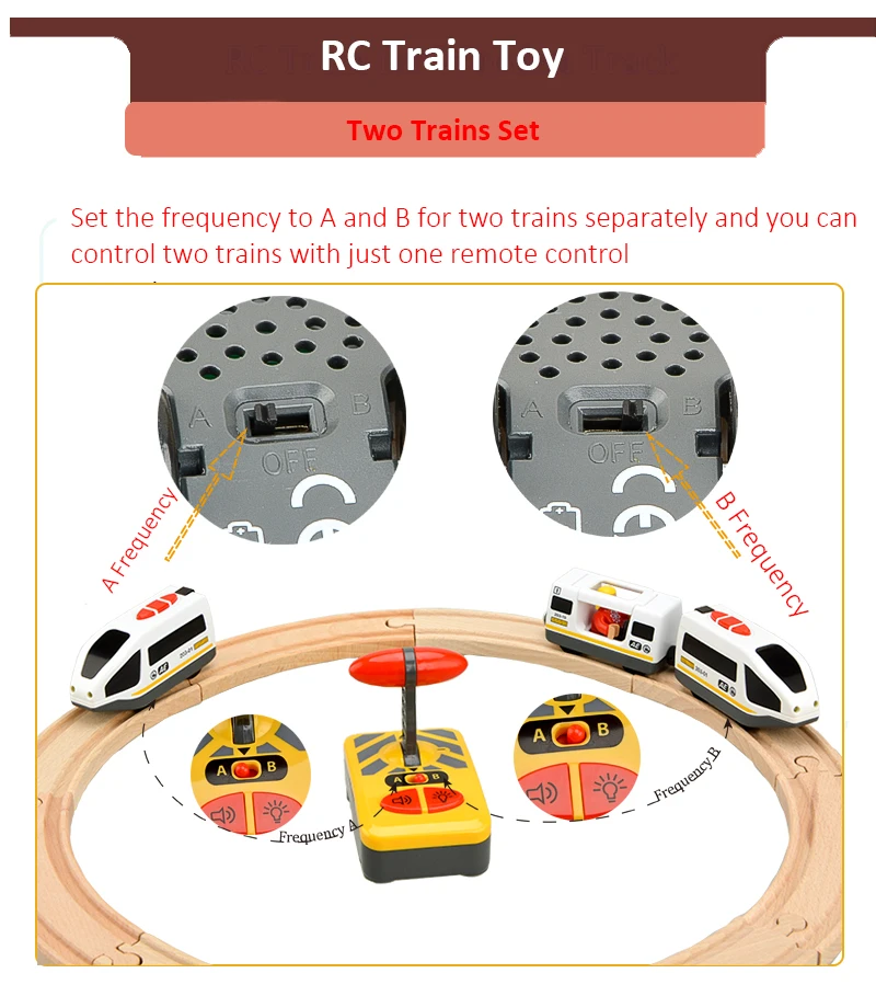 TBKJOYS RC двойной набор электропоездов деревянная железная дорога поезда набор совместим со всеми вагонный состав треков и крупных брендов