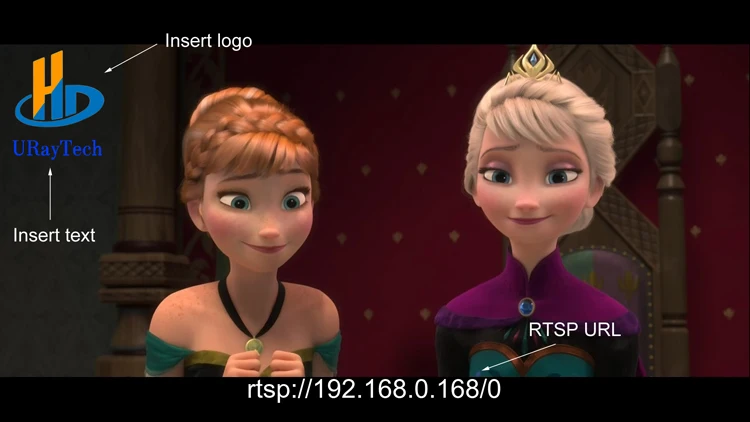 MPEG-4 H.264 8 каналов HD 1080P HDMI видео энкодер RTMP RTSP M3U8 RTMPS мультикаст живой энкодер 8Ch HDMI к IP передатчик IPTV