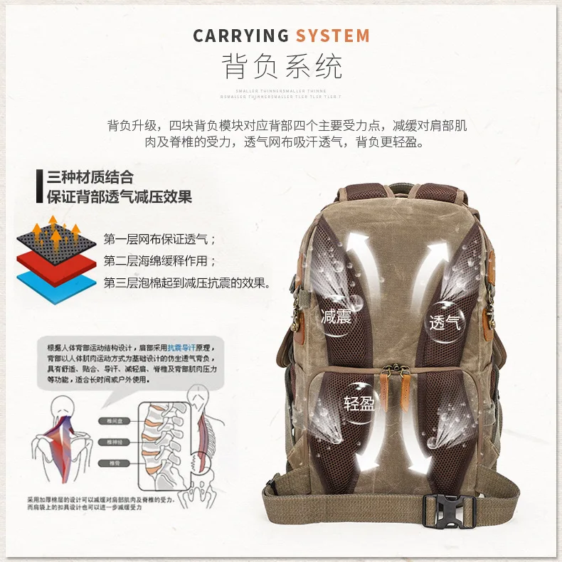 产品描述(10)