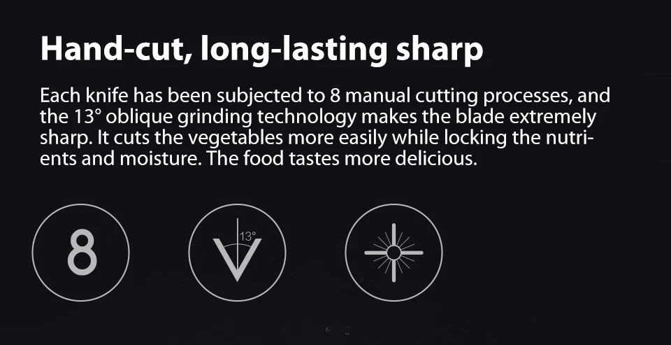 Original Xiaomi Mijia Huohou Cool Black Kitchen Non-Stick Knife Stainless Steel Knife Set 307mm Slicing Knife +298mm Chef Knife  (11)