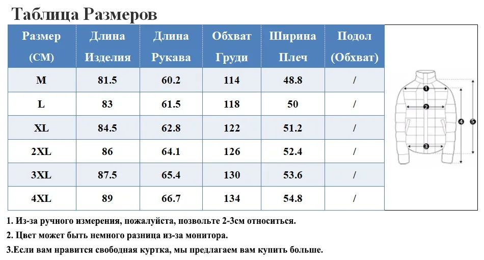 RU SIZE