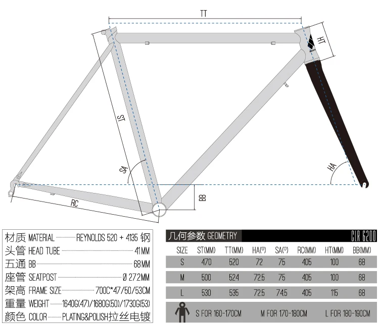 Excellent REBORN AM CLR6200 Reynolds 520 Steel Road Frome Carbonfiber Front Retro Road Frame 1650g 45cm 47cm 49cm 51cm 53cm 1 Excellent REBORN AM CLR6200 Reynolds 520 Steel Road Frome Carbonfiber Front Retro Road Frame 1650g 45cm 47cm 49cm 51cm 53cm 1