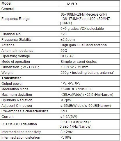 Specification1