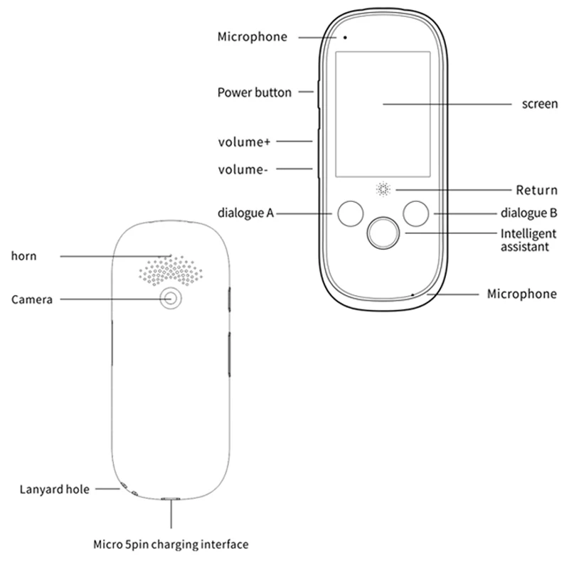 Boeleo K1 Pro синхронный голосовой переводчик 2,4 дюймов wifi 500MP фото перевод многоязычный портативный умный голосовой переводчик