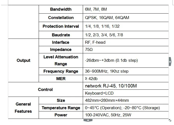 DVB-T модулятор(ASI IN, DVB-T RF out) DVB-T радиомодулятор и оборудование для телевещания sc-4106