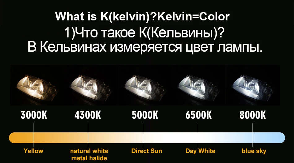 950