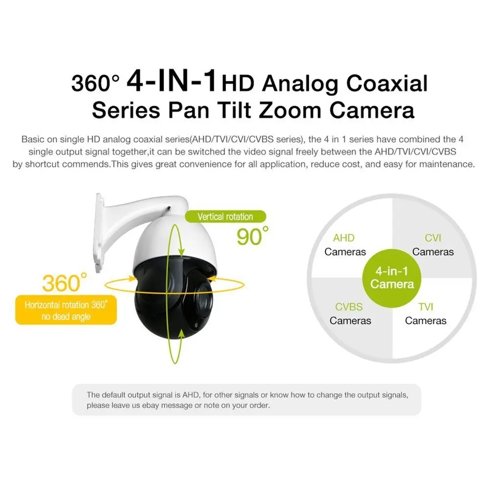  30X ZOOM 1080P 2.0MP Waterproof PTZ Speed Dome IR Camera Support Night Vision Mini Security Camera 