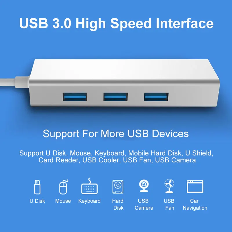 USB C Ethernet-адаптер USB 3,0 сетевая карта к RJ45 Lan 3 Порты и разъёмы Тип usb C концентратор 10/100/Gigabit Ethernet 1000 Мбит для MacBook