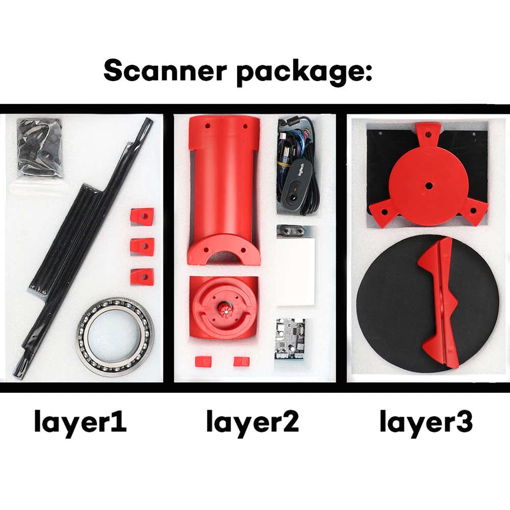 3Dscanner package