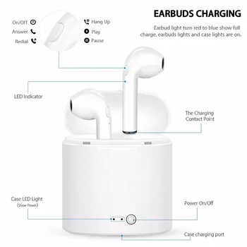 

Wireless i7S Tws Bluetooth Earphone Stereo Earbuds Charging box for Smart Phone Retail box.Wireless Bluetooth with charging