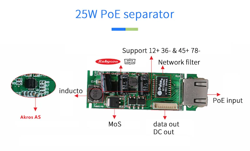 Стандартный IEEE802.3 af/at POE сепаратор модуль питания Poe 48 в PoE сепаратор 12 В 5 в Поддержка DC Micro USB выход