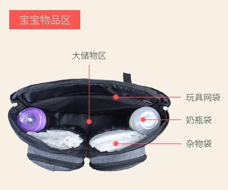 Сумка для коляски сумка для коляски Колясочный Органайзер мешок пеленки детские вещи подгузник бутылка сумка мамы пут