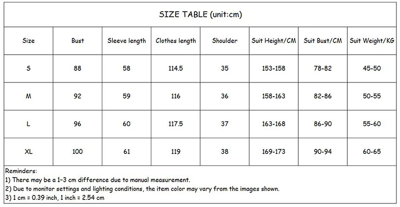 size