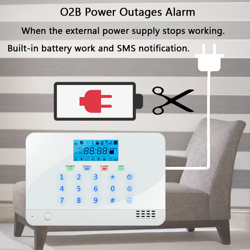 US $37.10 Wireless Touch Keypad App Gsm Intruder Burglar Alarm System Security Home Wired Wireless Signal PirDoor Sensor Russian Voice