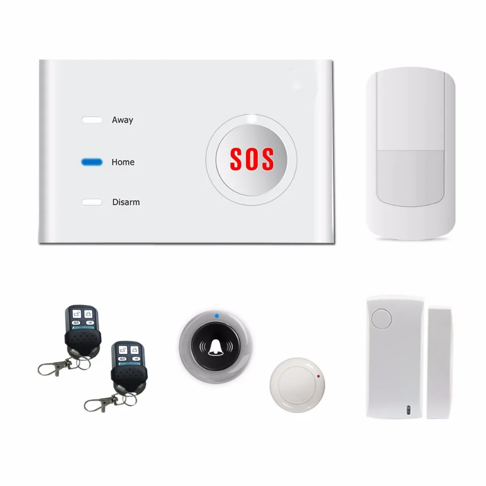 

GSM/WIFI/GPRS двойная сетевая система охранной сигнализации