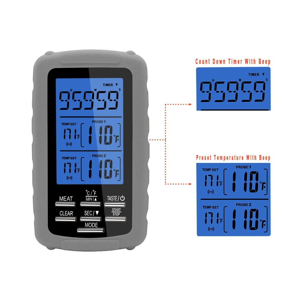 Беспроводной дистанционный термометр для кухни, еды, барбекю, двойной зонд, цифровой термометр для приготовления мяса, еды, духовки, термометр для гриля, курильщика, барбекю