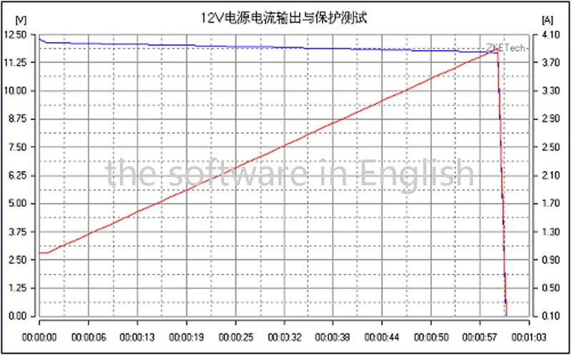 EBC-A05+ (7)