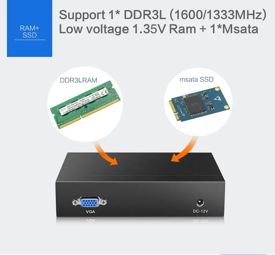 XCY распродажа Мини ПК Celeron J1900 4 * Gigabit Ethernet LAN Pfsense Ubuntu брандмауэр маршрутизатор