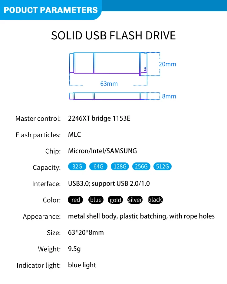 Pen drive USB