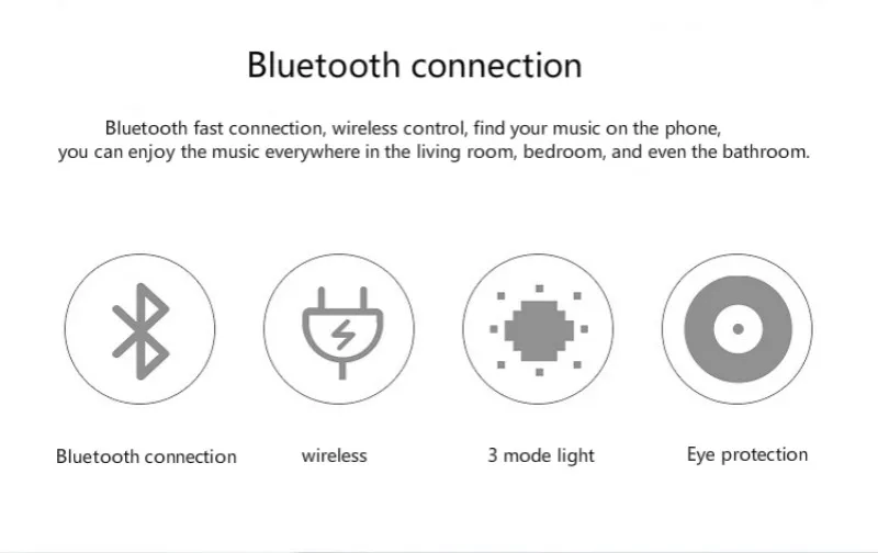 Bluetooth музыкальный ночной Светильник Многофункциональный эльф светодиодный светильник сенсорный переключатель 3 режима затемнения usb зарядка портативная настольная лампа DC5V