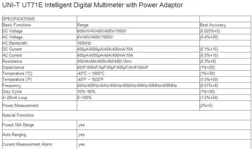 UNI-T UT71E интеллигентая(ый) ЖК-дисплей цифровой мультиметр с USB Интерфейс Тестер Частотомер 39999 Max