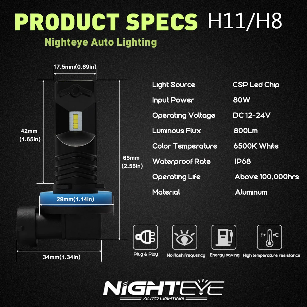 NIGHTEYE H1 H7 H11 светодиодный противотуманные лампы 9005 9006 светодиоды с чипом CSP 8 Вт 1600LM Автомобильный светодиодный вождения авто лампы туман светильник для 6500 к белый свет 12 В