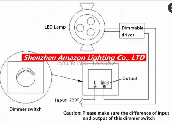 Dimmable Lamp Installation Diagram A.jpg