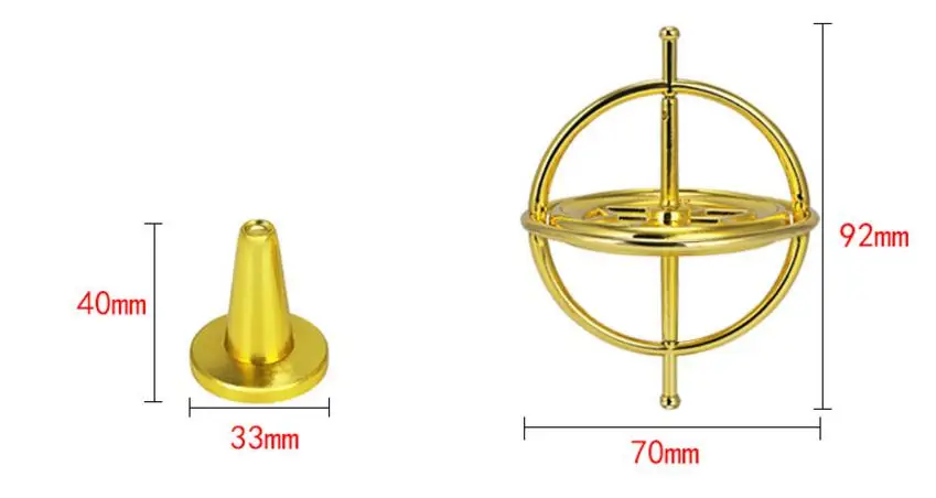 rotator
