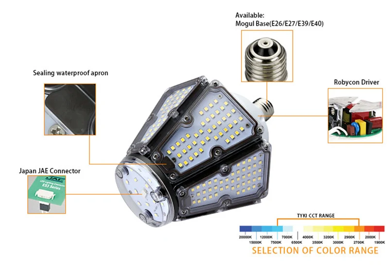 Topoch промышленный подвесной светильник E27 120LM/Вт, 30 Вт, 40 Вт, 50 Вт светодиодный UL CE список магнат КЛЛ с цоколем HID сменный 100-277 V для Hi-Bay на складе