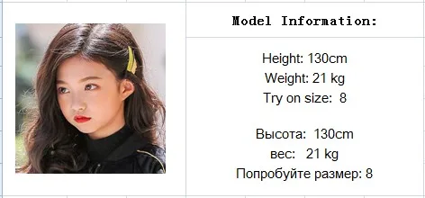 model