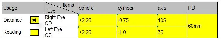 1.56 индекс рецепту Жесткий Смола asphere Линзы для очков, близорукости/дальнозоркости/пресбиопии Анти Blue Ray покрытие очки линзы