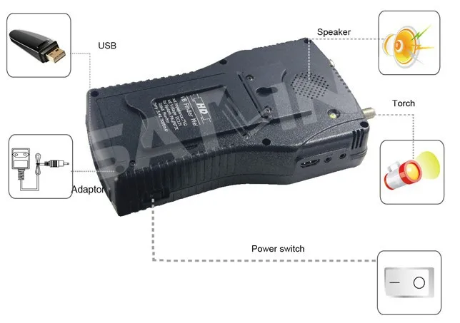 satlink meter ws6979 2