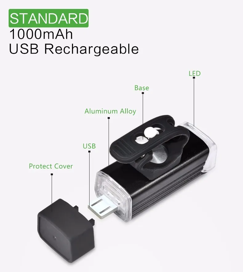 Perfect ROCKBROS 400/245 Lumens Bicycle Light USB Rechargeable Cycling Handlebar Headlight Waterproof MTB Bike LED Flashlight Front Lamp 14 Perfect ROCKBROS 400/245 Lumens Bicycle Light USB Rechargeable Cycling Handlebar Headlight Waterproof MTB Bike LED Flashlight Front Lamp 14
