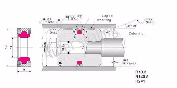 SPGW-4-1