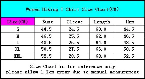 Size