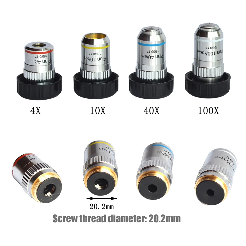 Plan Achromatic Objective Lens (11)
